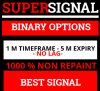 Best Binary Options Trading Super Signal MT4 Indicators NON REPAINT.png