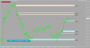 USDJPY 2023.05.15 16.51.27.png