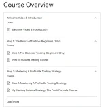 7-Step Trading Roadmap To Make $1000 A Day