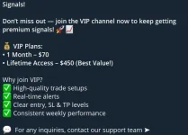 Forex and Gold Signals